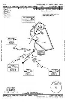 SWABY ONE (OBSTACLE) chart preview