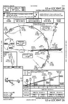ILS OR LOC RWY 26 chart preview
