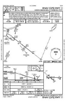 RNAV (GPS) RWY 11 chart preview