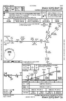 RNAV (GPS) RWY 26 chart preview