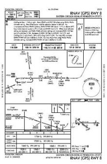RNAV (GPS) RWY 08 chart preview