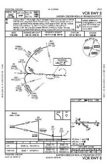 VOR RWY 08 chart preview