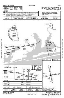 RNAV (GPS) RWY 08 chart preview