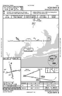 VOR RWY 08 chart preview