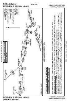 BOJID FOUR (RNAV) chart preview