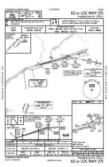 ILS OR LOC RWY 27L chart preview