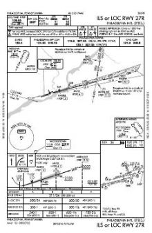 ILS OR LOC RWY 27R chart preview