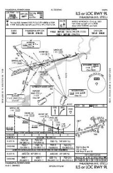 ILS OR LOC RWY 09L chart preview