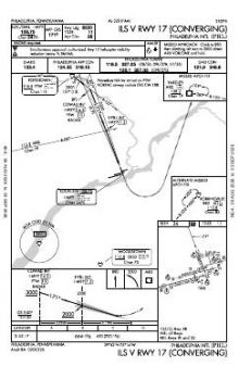 ILS V RWY 17 (CONVERGING) chart preview