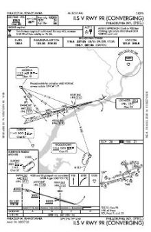 ILS V RWY 09R (CONVERGING) chart preview