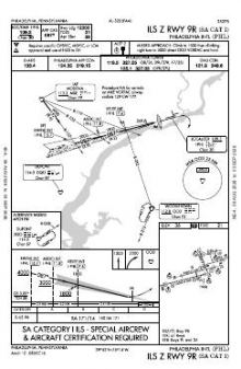 ILS Z RWY 09R (SA CAT I) chart preview