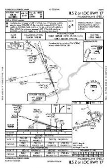 ILS Z OR LOC RWY 17 chart preview