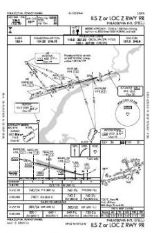 ILS Z OR LOC Z RWY 09R chart preview