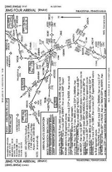 JIIMS FOUR (RNAV) chart preview