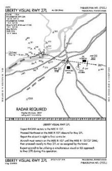 LIBERTY VISUAL RWY 27L chart preview