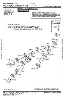 PAATS FOUR (RNAV) chart preview