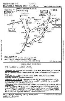 PAATS FOUR (RNAV), CONT.1 chart preview