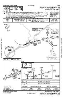 RNAV (GPS) RWY 26 chart preview