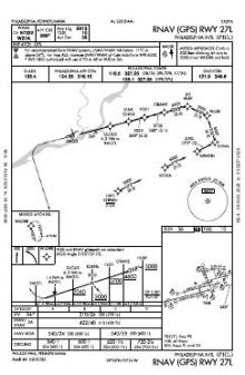 RNAV (GPS) RWY 27L chart preview