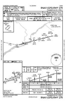 RNAV (GPS) RWY 27R chart preview