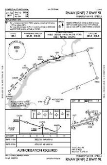 RNAV (RNP) Z RWY 09L chart preview