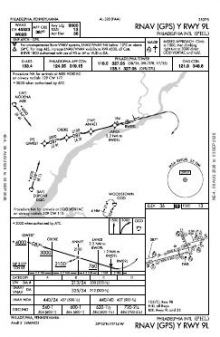 RNAV (GPS) Y RWY 09L chart preview