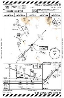HI-ILS OR LOC/DME RWY 03R chart preview