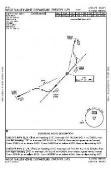 WEST VALLEY ONE chart preview