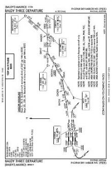 BALDY THREE chart preview
