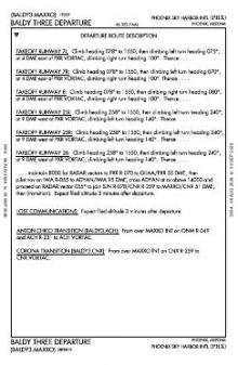 BALDY THREE, CONT.1 chart preview