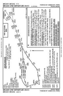 BROAK ONE (RNAV) chart preview