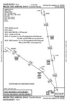 BRUSR ONE (RNAV) chart preview