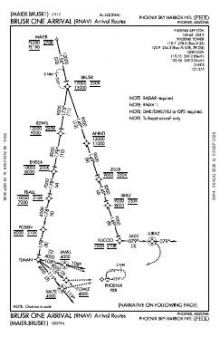 BRUSR ONE (RNAV), CONT.1 chart preview