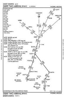 DSERT TWO (RNAV) chart preview