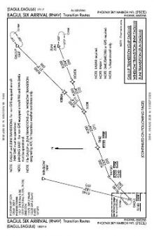 EAGUL SIX (RNAV) chart preview