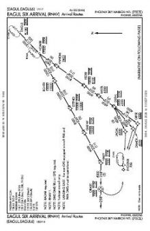 EAGUL SIX (RNAV), CONT.1 chart preview