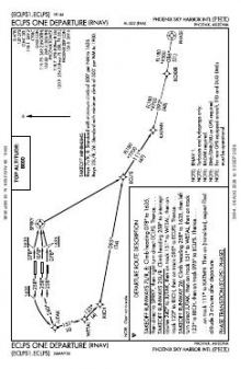 ECLPS ONE (RNAV) chart preview