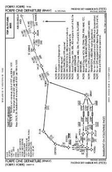FORPE ONE (RNAV) chart preview