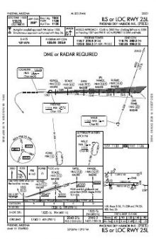 ILS OR LOC RWY 25L chart preview