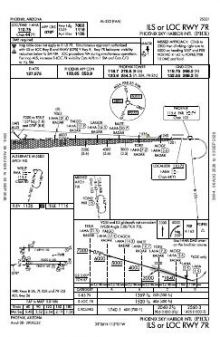 ILS OR LOC RWY 07R chart preview
