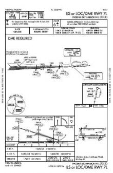 ILS OR LOC/DME RWY 07L chart preview