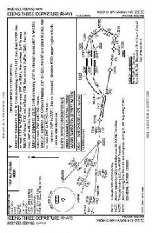 KEENS THREE (RNAV) chart preview