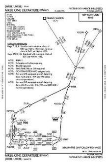 MRBIL ONE (RNAV) chart preview