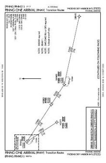 PINNG ONE (RNAV) chart preview