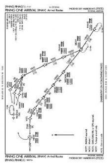 PINNG ONE (RNAV), CONT.1 chart preview