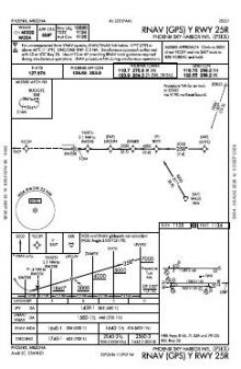 RNAV (GPS) Y RWY 25R chart preview