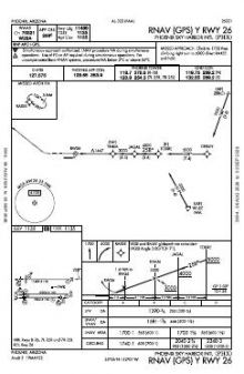 RNAV (GPS) Y RWY 26 chart preview