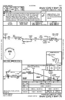 RNAV (GPS) Y RWY 07R chart preview