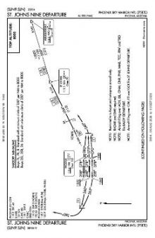 ST. JOHNS NINE chart preview