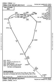 STRRM ONE (RNAV) chart preview